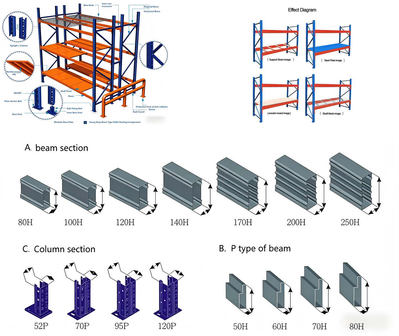 Selective Pallet Racking