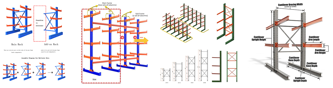 Cantilever Racking System