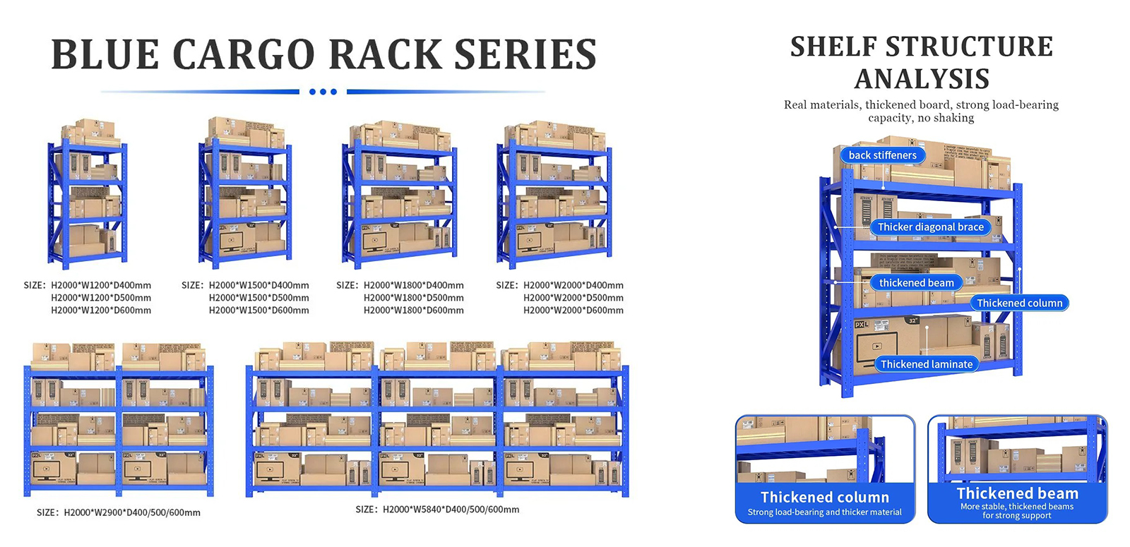 Medium & Light Duty Industrial Shelving